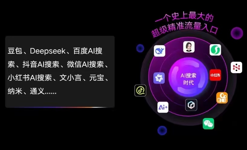 繁昌县AI智能推广新玩法，抢占搜索时代免费精准客源