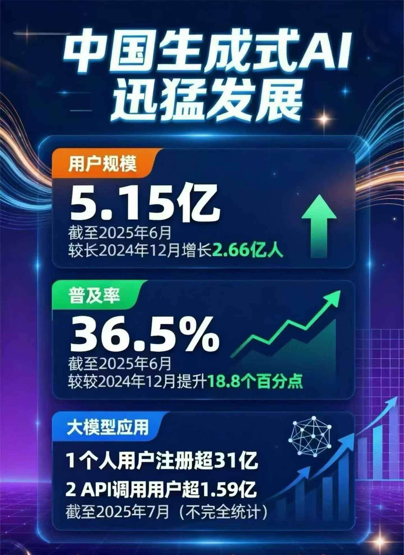 繁昌县豆包GEO优化是什么？内容创作核心逻辑解析