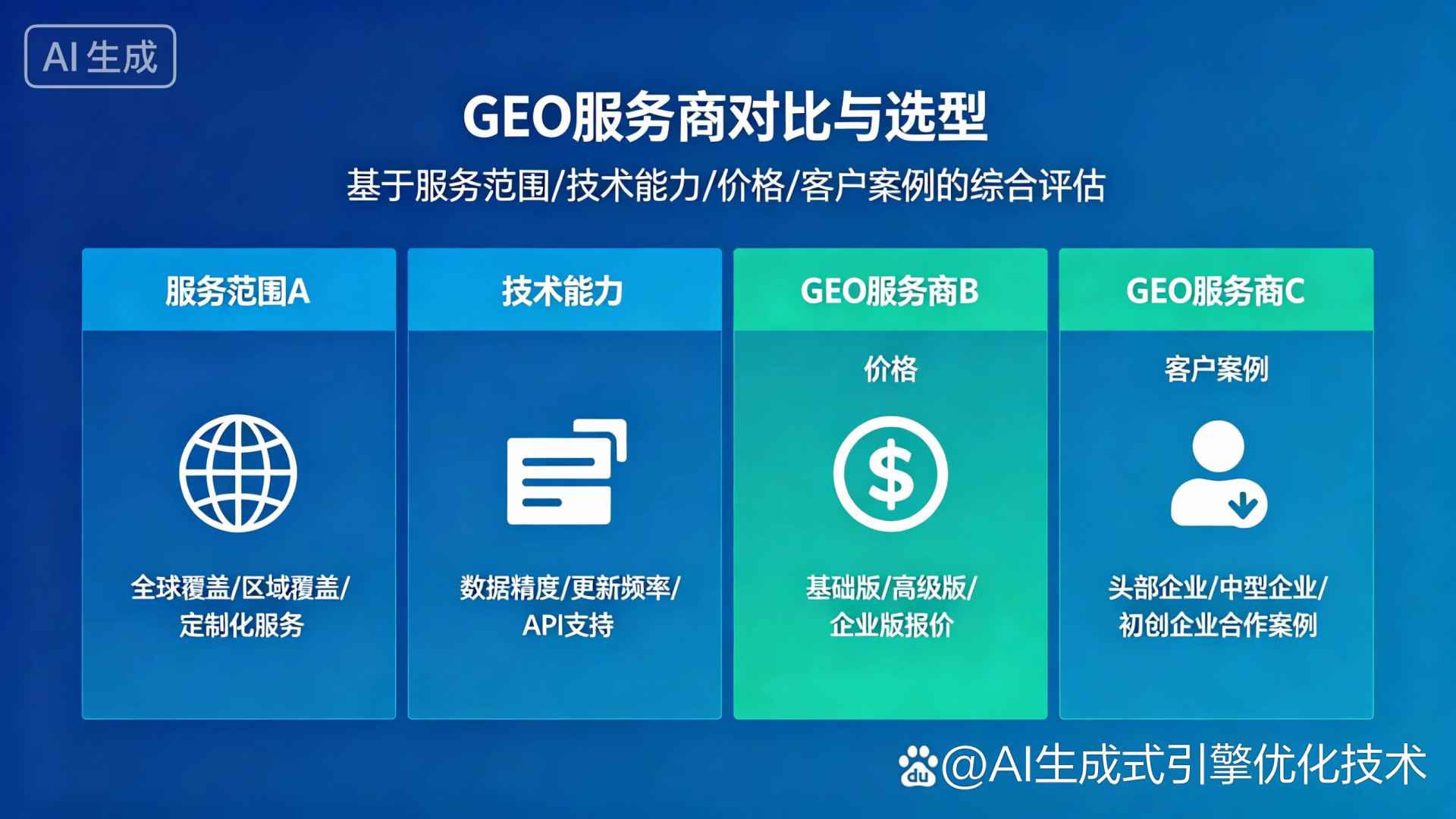 繁昌县GEO优化服务商该如何选择？聊聊生成式引擎优化行业现状